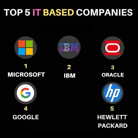 Types of Microprocessor に対する画像結果
