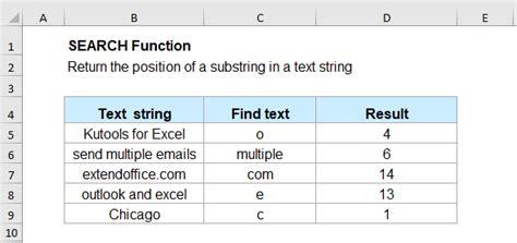 Image result for Search Function in Excel Columns