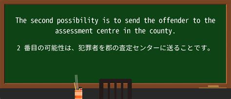 Assessment Centers Responsiblity Module に対する画像結果