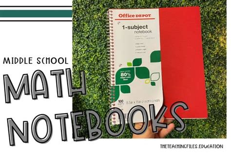 Image result for Middle School Math Notes Organization Ideas