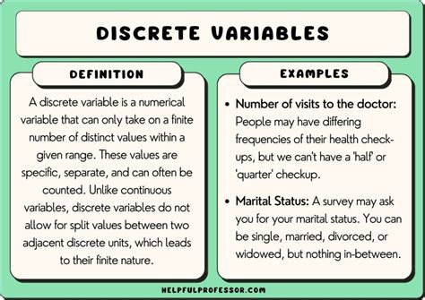 Image result for What Is a Discrete Random Variable