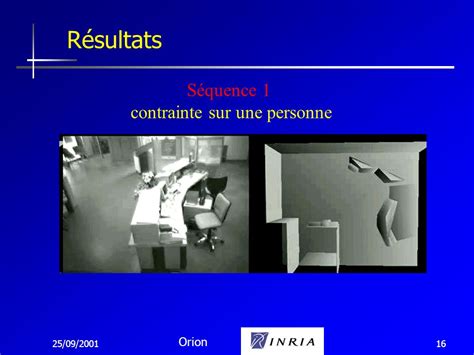 Image result for Contrainte Humaine