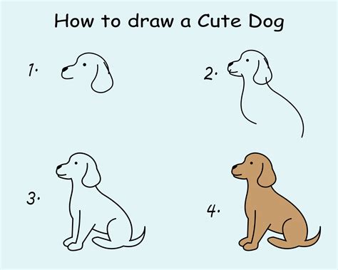 How Do You Draw Dog に対する画像結果