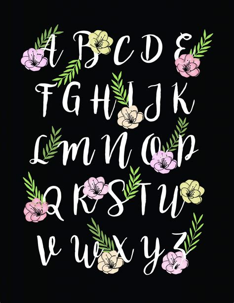 Image result for Alphabet Code