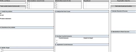 Image result for Problem Solving A3 Cheat Sheet