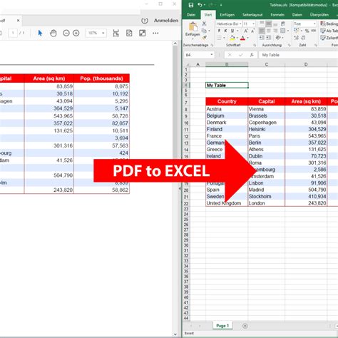 Image result for How Convert PDF to Excel File