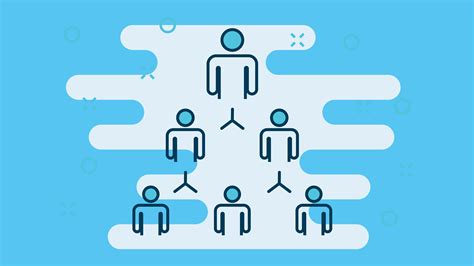 Matrix Structure Organization Chart に対する画像結果