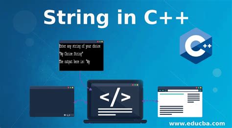 Image result for String Program C