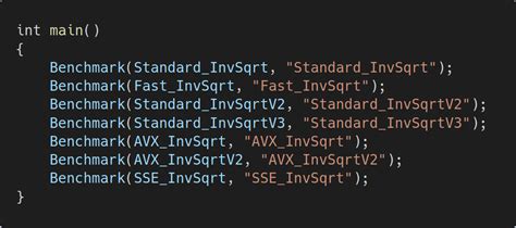 Image result for Fast Inverse Square Root Double