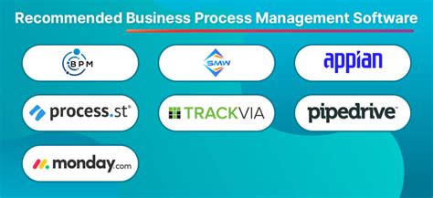 Image result for Top 10 Business Process Management Software