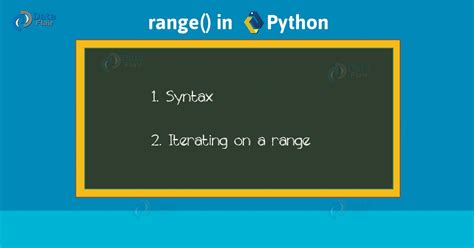 Image result for Python for Range