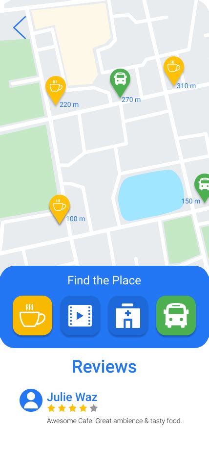 Image result for Unique Locator Map