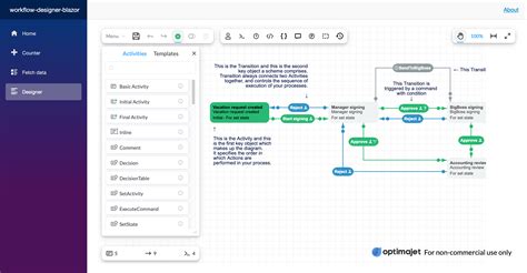 Toradh íomhá ar Workflow Engine GCP