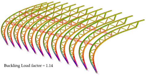 Image result for Best Stadium Structural Analysis Software