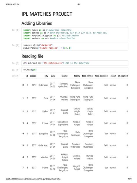 Data Analytics PDF కోసం చిత్ర ఫలితం