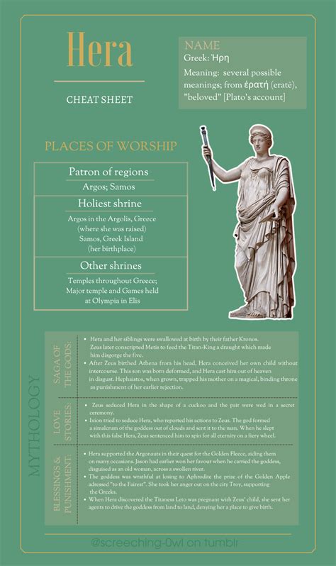 Image result for Athena SQL Cheat Sheet