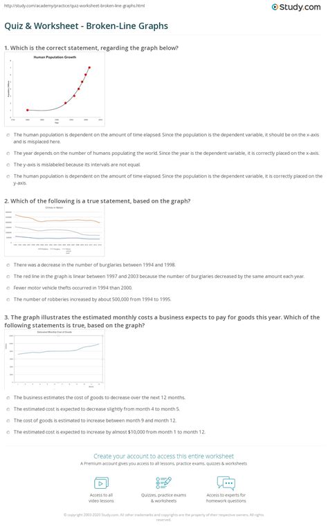 Afbeeldingsresultaten voor 5th Grade Broken Line Graph Practice Activities