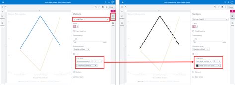 Image result for Custom Graph SAS