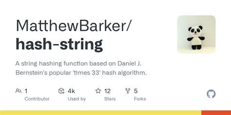 Toradh íomhá ar Hash String