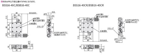Banner BS16 Die Chart に対する画像結果