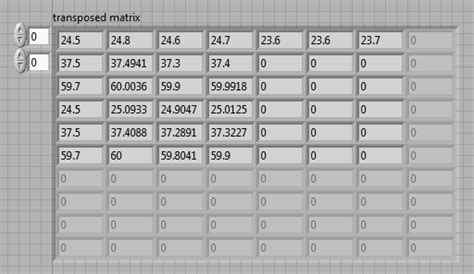 LabVIEW Reshape Array に対する画像結果