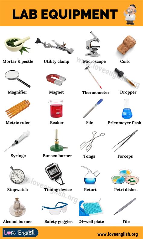 Lab Equipment: List of 48 Commonly Used Laboratory Equipment - Love English