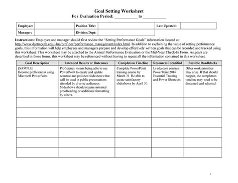 Image result for Employee Goal Setting Worksheet