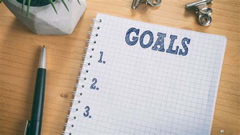 Employee Goal Setting Examples-साठीचा प्रतिमा निकाल