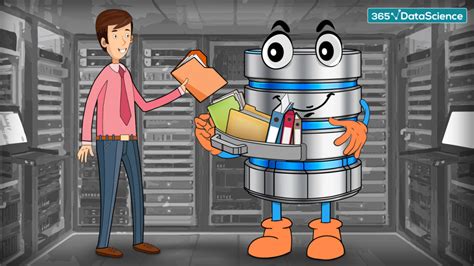 Image result for SQL=INSERT