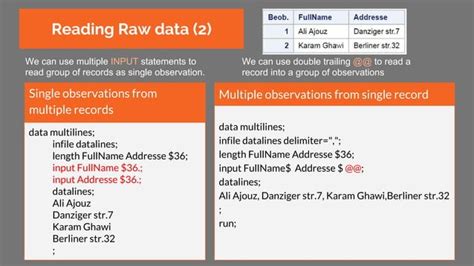 Image result for SAS Proc SQL Cheat Sheet