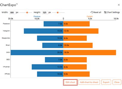Double Bar Graph に対する画像結果