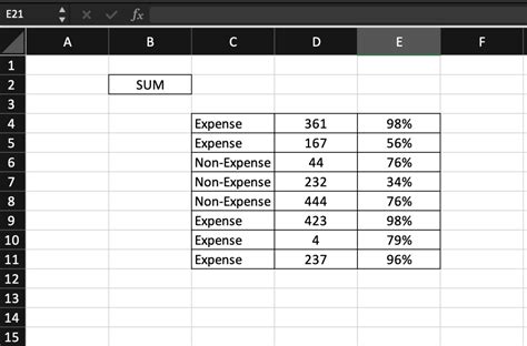 Image result for Create Box Function Excel