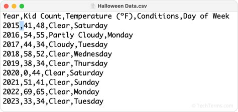 Java Delimiter に対する画像結果