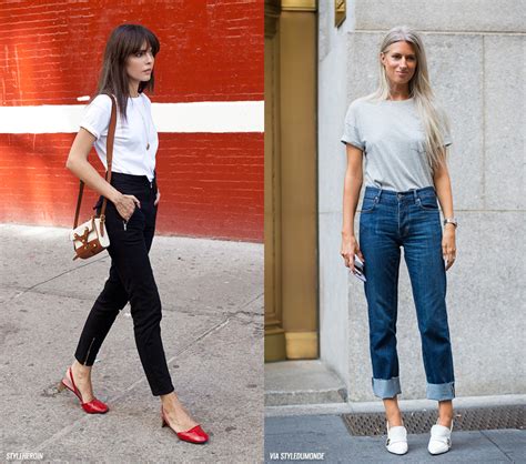 Image result for Basic Style