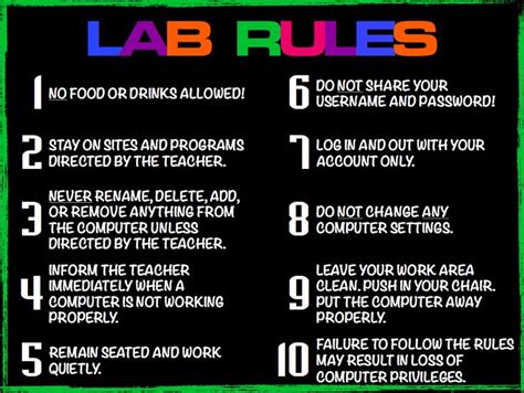 Image result for Computer Lab Rules Signs
