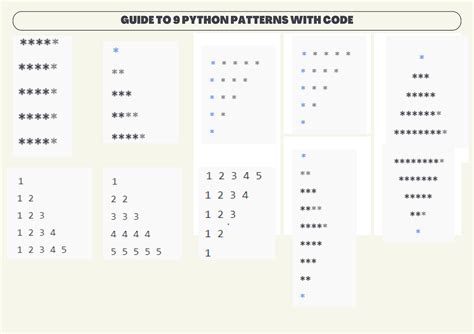 Python Pattern Generator에 대한 이미지 결과