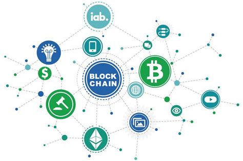Image result for Blockchain Inm Picture Explained