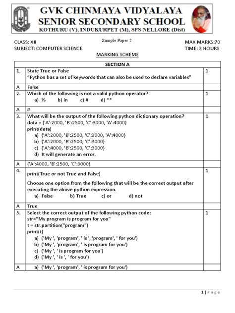 Image result for Class 12 CS Code It Up