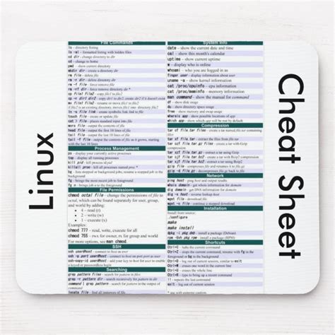 Image result for Unix Programming Cheat Sheet