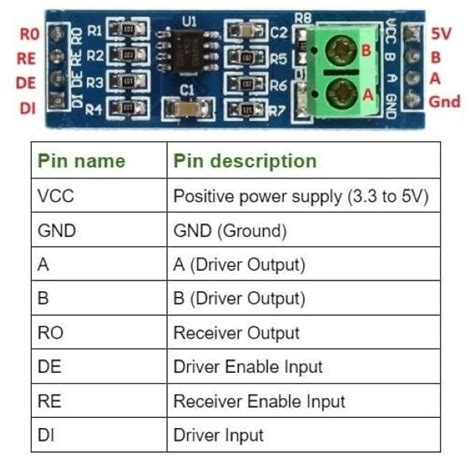 Image result for RS485 Module