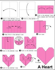 Image result for Diagram for Semi Supervised Learning