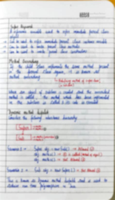 Afbeeldingsresultaten voor Inheritance Code Reusability