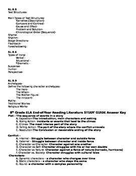 8th Grade Study Guide に対する画像結果