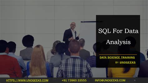 Image result for Data Anlysis SQL