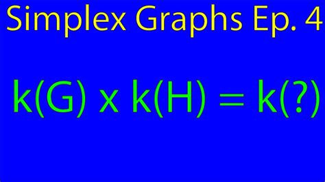 Image result for Cartesian Product Graph