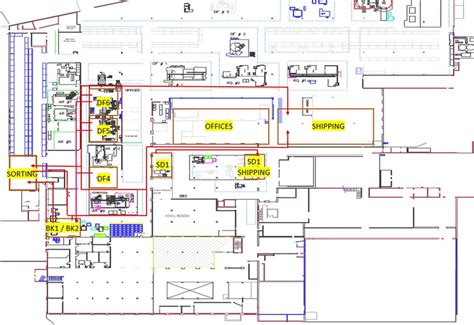 Image result for Material Flow Layout