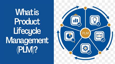 Bildergebnis für PLM Product Lifecycle Management