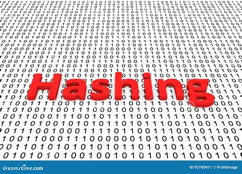 Image result for Hashing Free