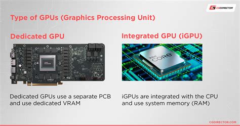 Image result for CPU Types