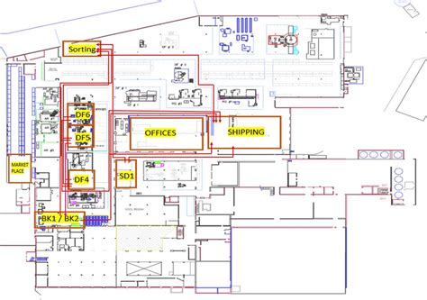 Image result for Material Flow Layout